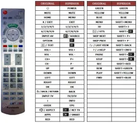 pilot-superior-do-panasonic-n2qayb000842