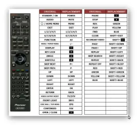 pilot-supperior-do-pioneer-bdp-430