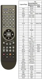 pilot-do-philips-combi-14pv111-14pv225-14pv425-21pv38