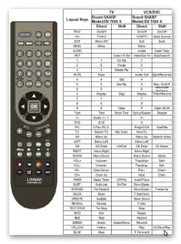pilot-homecast-dtt-sat-rcu114