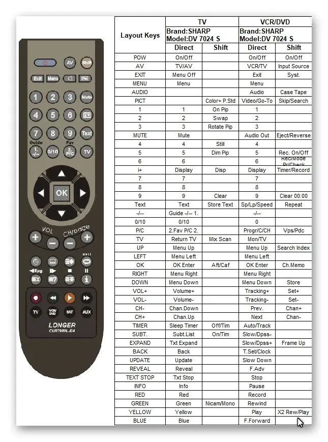 pilot-homecast-dtt-sat-rcu114