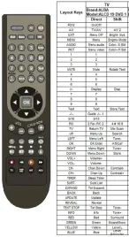 pilot-do-lcd-alba-19-dvd