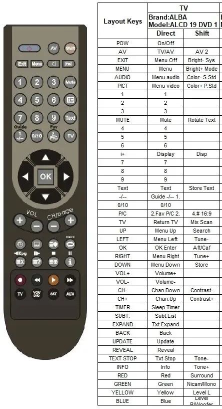 pilot-do-lcd-alba-19-dvd