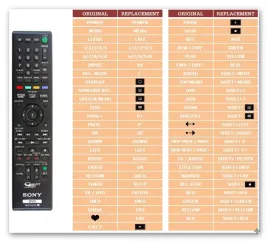 pilot-sony-rmt-d258p
