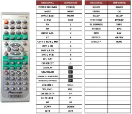 pilot-superior-do-pioneer-vsx-415