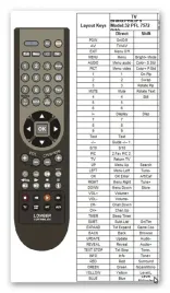 pilot-philips-rc2034302-01-313923814221-rc4729-01