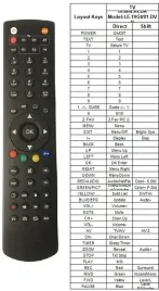 pilot-longer-do-alba-le-19gv01-dvd-bush-le-22gy1240r-dvd