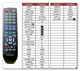 pilot-superior-do-samsung-aa59-00496a-ue26d4003bw