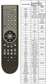 pilot-do-lcd-daewoo-dlt32c3-dlp32c3