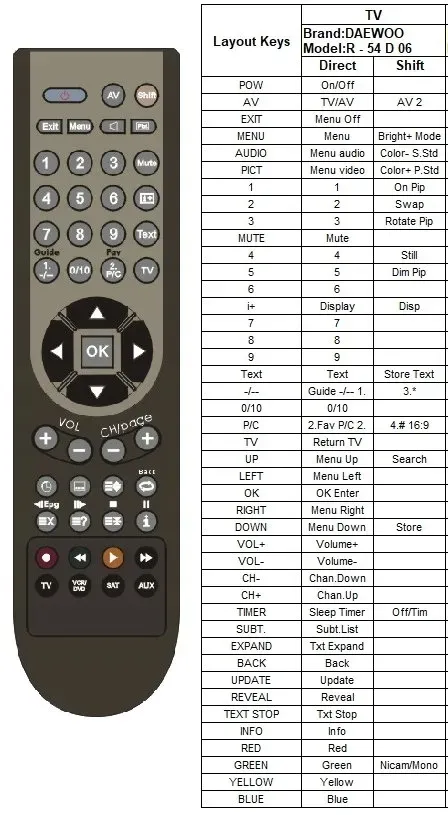 pilot-do-lcd-daewoo-dlt32c3-dlp32c3