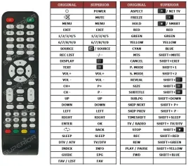 pilot-superior-do-manta-320e10-led3203-led92201-led4206