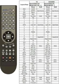 pilot-phocus-dvd-160-4-model-3