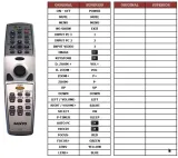 pilot-do-projektora-sanyo-plc-xp57l-plc-xp56