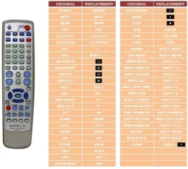 pilot-do-kenwood-dvr7000