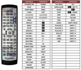 pilot-superior-do-pioneer-xxd3121-xv-dv262-xv-dv363-xv-dv368-xv-dv370