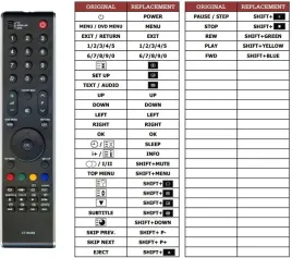 pilot-do-toshiba-ct-90288-regza