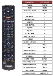 pilot-yamaha-rav206-rx-v520rds-htr5140-v495rds