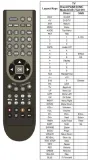 pilot-do-panasonic-sa-xr30-eur7722010