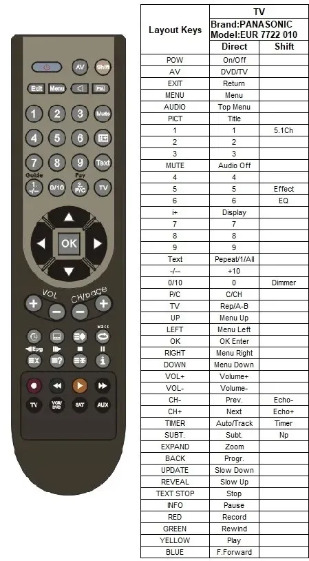 pilot-do-panasonic-sa-xr30-eur7722010