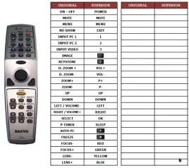 pilot-sony-dp-s1100-bdp-s3100-bdp-s4100