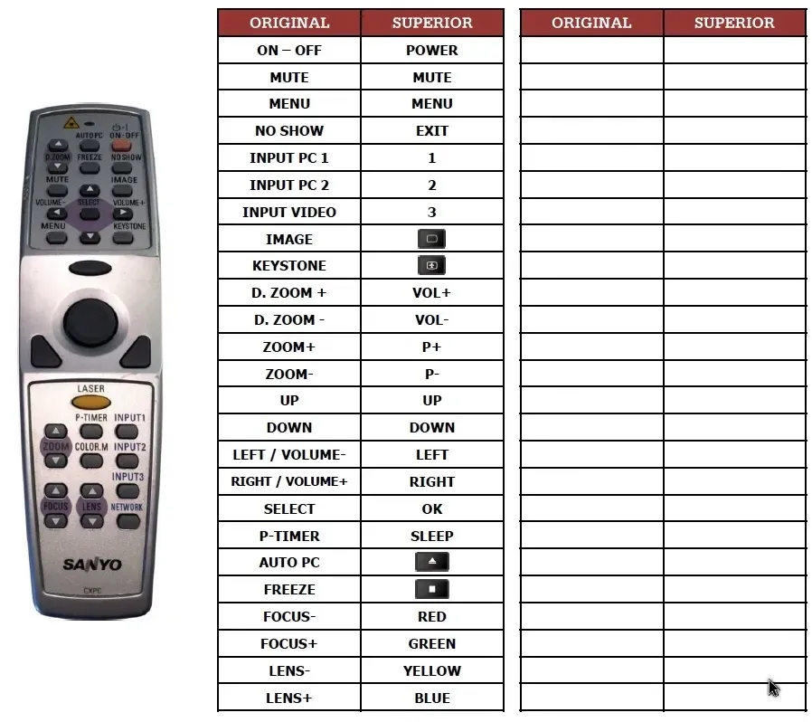 pilot-sony-dp-s1100-bdp-s3100-bdp-s4100
