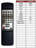 pilot-superior-do-denon-rc-176