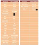 pilot-superior-do-harman-kardon-avr460-model-1in1