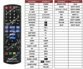 pilot-superior-do-panasonic-sa-btt405-sa-btt465