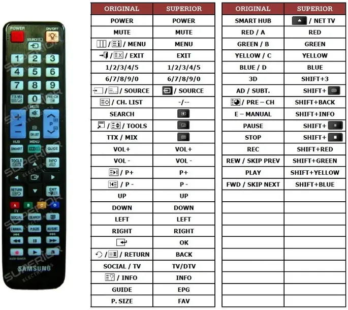 pilot-superior-do-samsung-aa59-00445a-stan-nowy