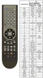 pilot-longer-do-samsung-dvd-v6800
