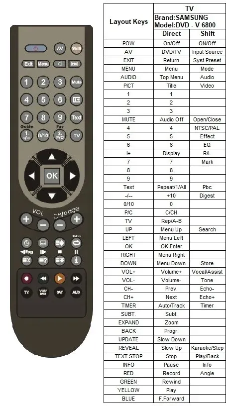 pilot-longer-do-samsung-dvd-v6800