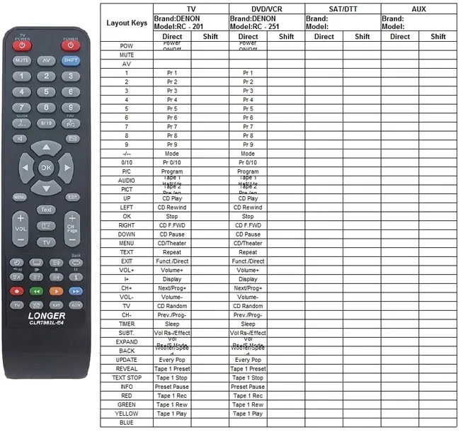 pilot-fujitsu-p42vca-marka-longer