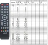 pilot-fujitsu-p42vca-marka-longer