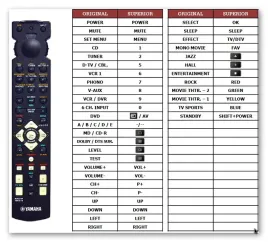 pilot-superior-do-yamaha-rav211-rav212-rx-v800rds-rx-v620rds