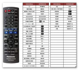 pilot-superior-do-panasonic-sc-pt160-n2qayb000091