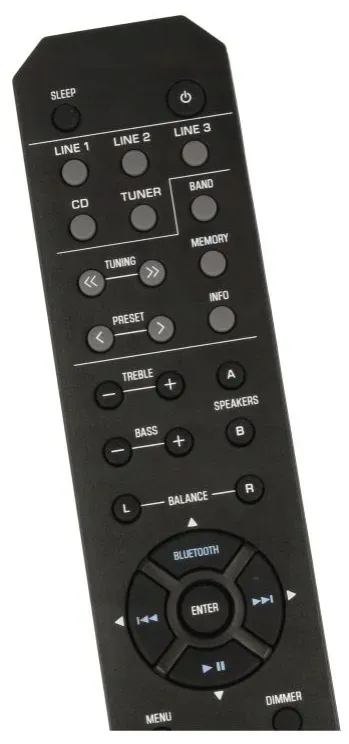 pilot-yamaha-rax33-zu49260