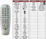 pilot-superior-do-philips-dvdr610