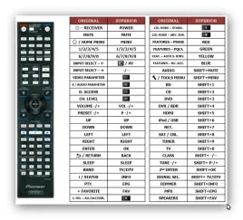 pilot-supperior-do-pioneer-vsx-922