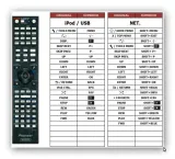 pilot-supperior-do-pioneer-vsx-922-przeznaczenie-dvd-kino-domowe