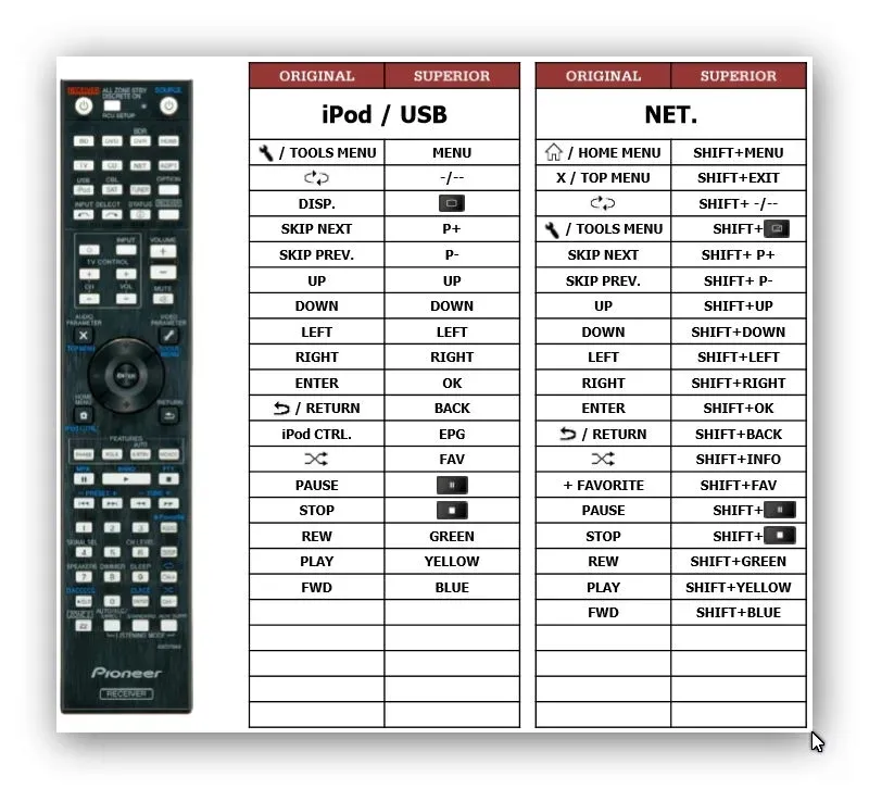 pilot-supperior-do-pioneer-vsx-922