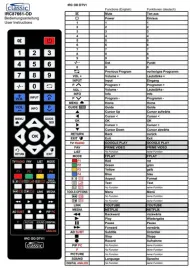 pilot-classic-od-irc87661-do-jvc-rm-c3250