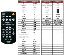 pilot-superior-do-onkyo-rc823s