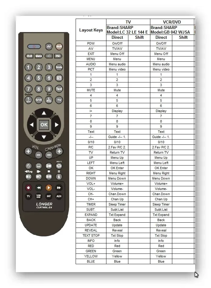 pilot-tv-sharp-gb042wjsa-lc-32le144-lc-32le244-stan-nowy