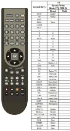 pilot-do-funai-tv2008gl