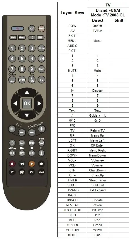 pilot-do-funai-tv2008gl
