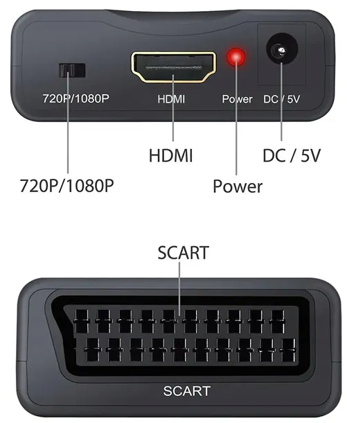 konwerter-hdmi-na-scart-rodzaj-konwerter