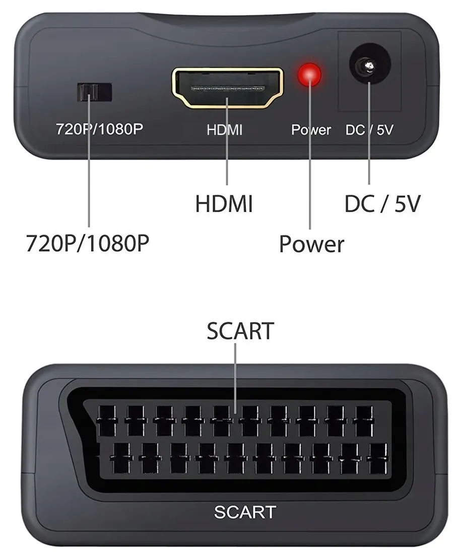 konwerter-hdmi-na-scart