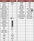 pilot-do-onkyo-kino-domowe