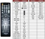 pilot-do-onkyo-kino-domowe-przeznaczenie-kino-domowe-tv