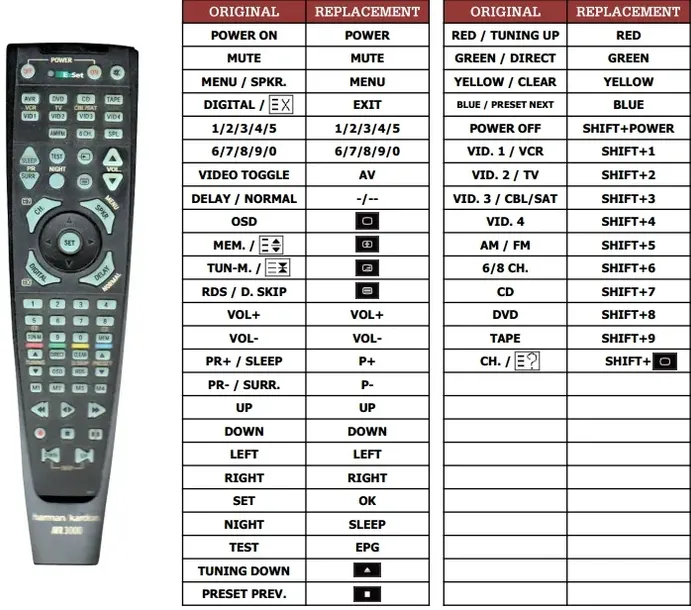 pilot-manta-led2204-waga-z-opakowaniem-0-1-kg